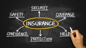 what is insurance