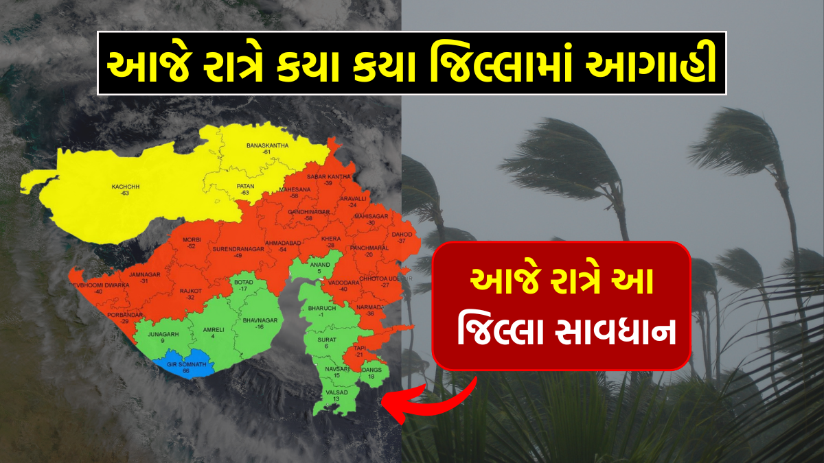 cyclone in Gujarat